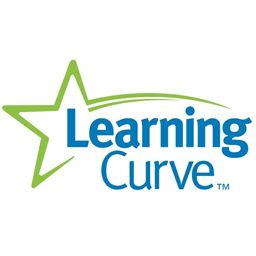 Learning Curve